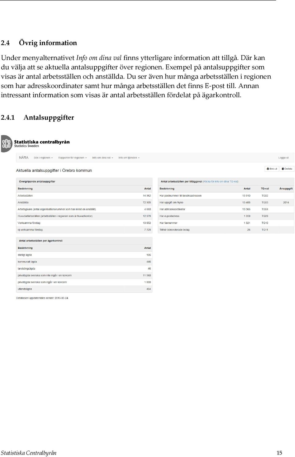 Exempel på antalsuppgifter som visas är antal arbetsställen och anställda.