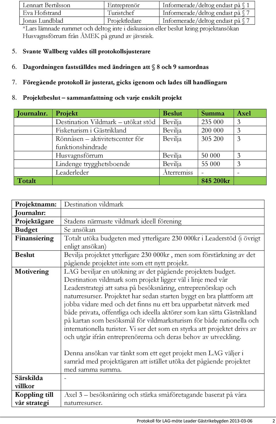 Dagordningen fastställdes med ändringen att 8 och 9 samordnas 7. Föregående protokoll är justerat, gicks igenom och lades till handlingarn 8.