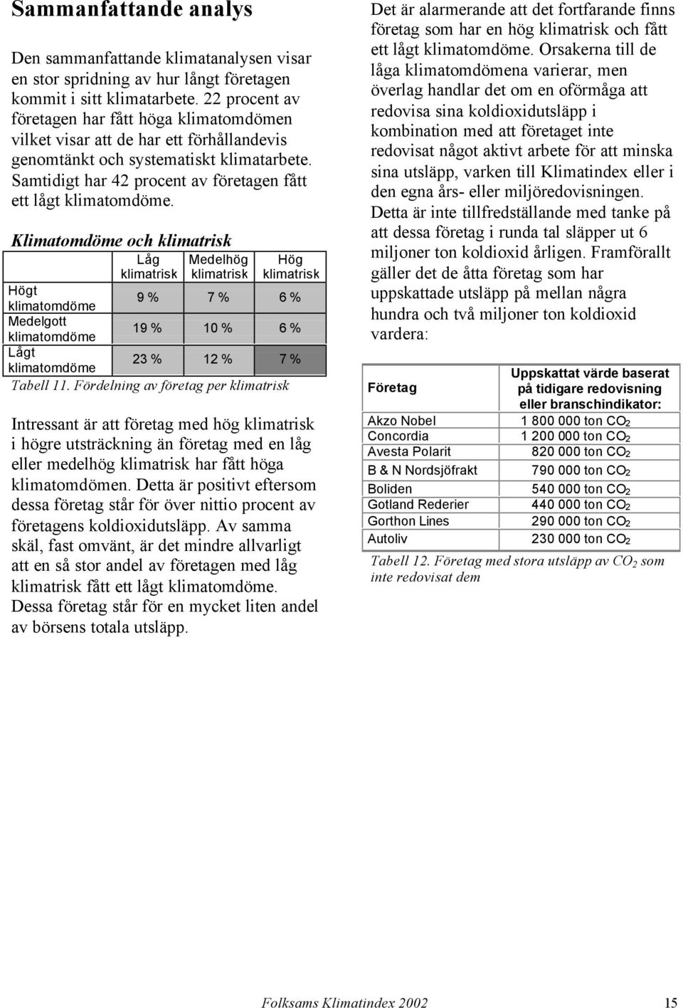 Klimatomdöme och Låg Medelhög Hög Högt 9 % 7 % 6 % Medelgott 19 % 10 % 6 % Lågt 23 % 12 % 7 % Tabell 11.