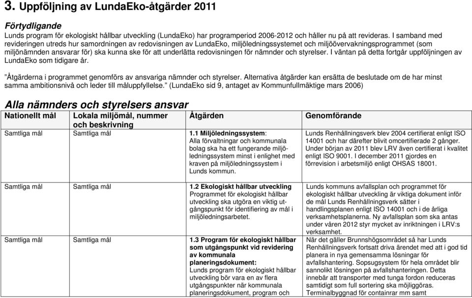 redovisningen för nämnder och styrelser. I väntan på detta fortgår uppföljningen av LundaEko som tidigare år. Åtgärderna i programmet genomförs av ansvariga nämnder och styrelser.