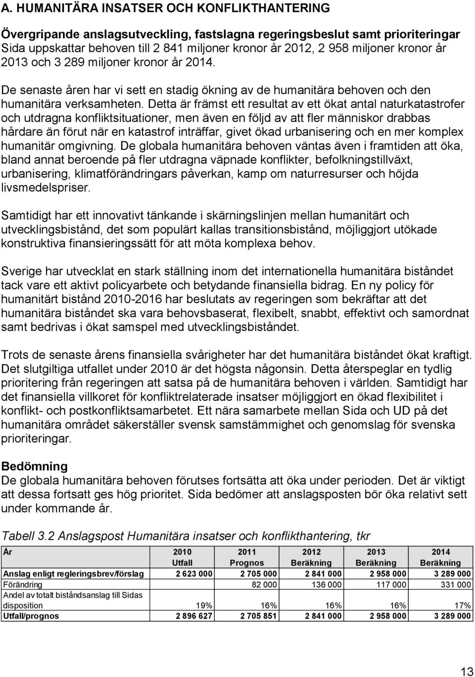 Detta är främst ett resultat av ett ökat antal naturkatastrofer och utdragna konfliktsituationer, men även en följd av att fler människor drabbas hårdare än förut när en katastrof inträffar, givet