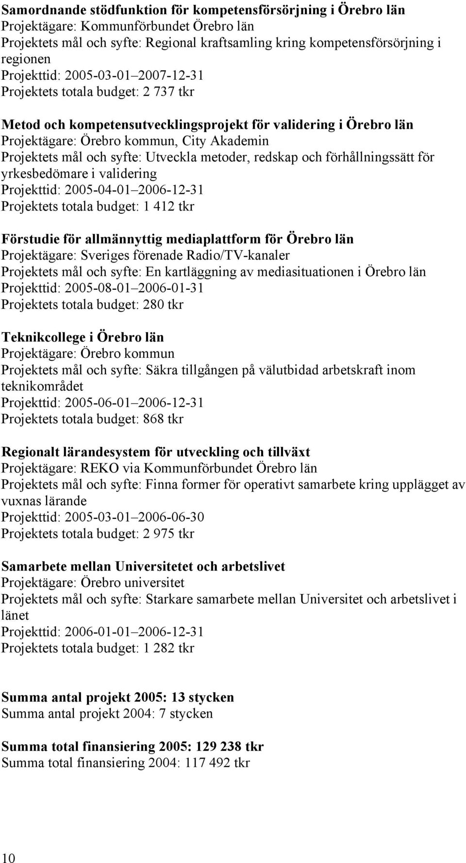 syfte: Utveckla metoder, redskap och förhållningssätt för yrkesbedömare i validering Projekttid: 2005-04-01 2006-12-31 Projektets totala budget: 1 412 tkr Förstudie för allmännyttig mediaplattform