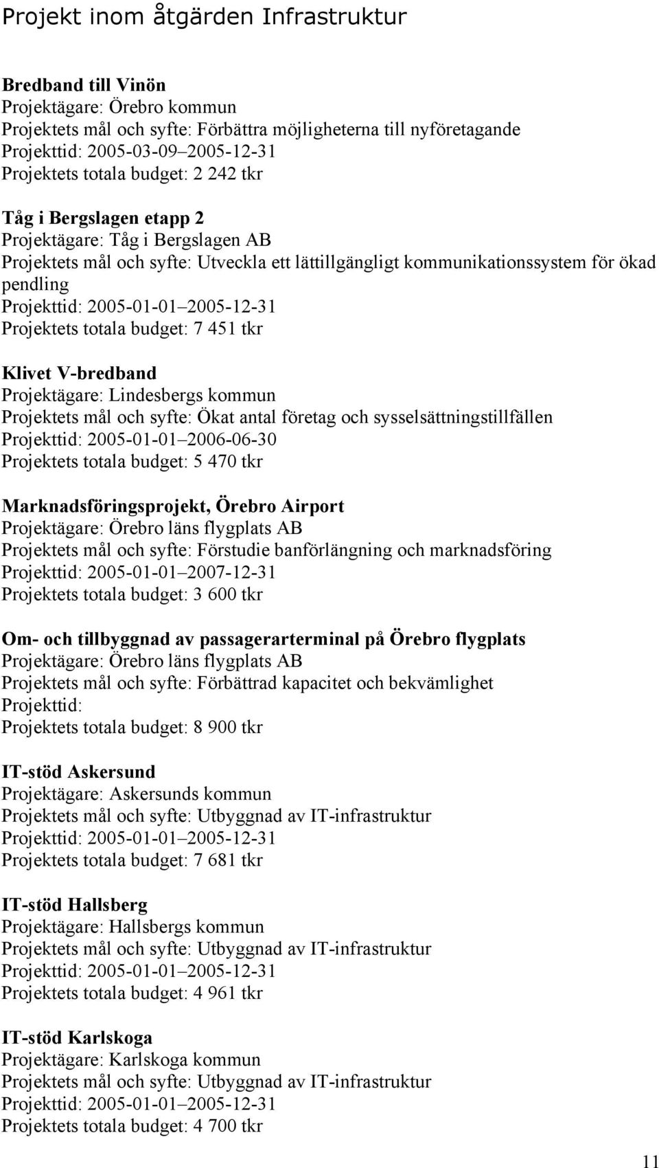 budget: 7 451 tkr Klivet V-bredband Projektägare: Lindesbergs kommun Projektets mål och syfte: Ökat antal företag och sysselsättningstillfällen Projekttid: 2005-01-01 2006-06-30 Projektets totala