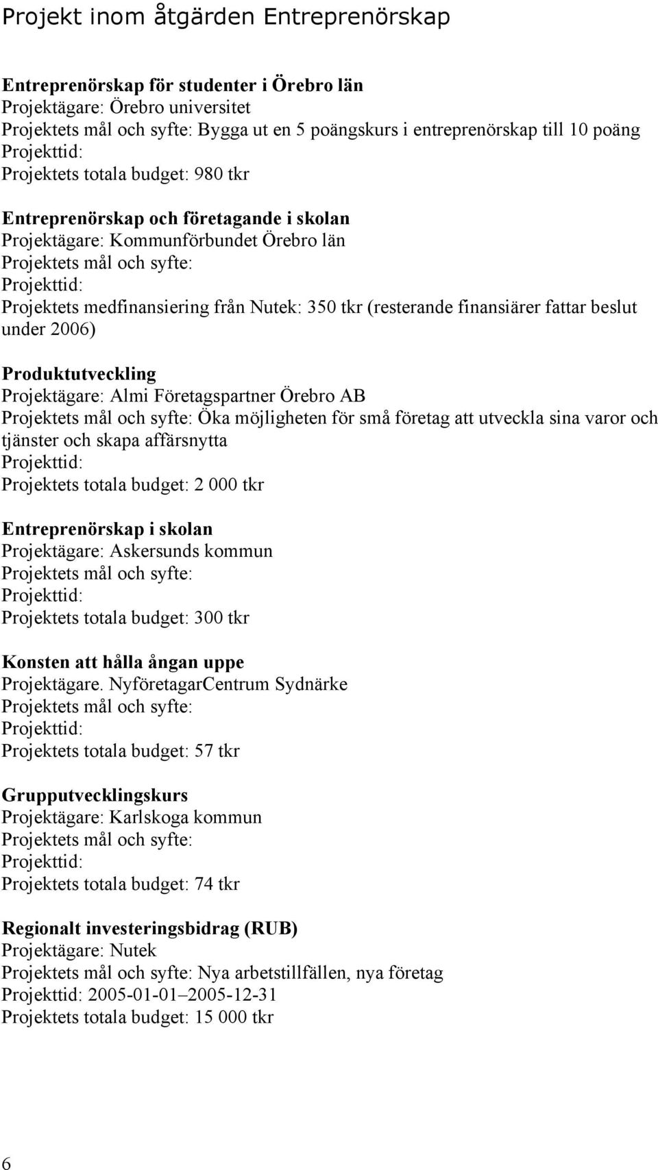 Nutek: 350 tkr (resterande finansiärer fattar beslut under 2006) Produktutveckling Projektägare: Almi Företagspartner Örebro AB Projektets mål och syfte: Öka möjligheten för små företag att utveckla