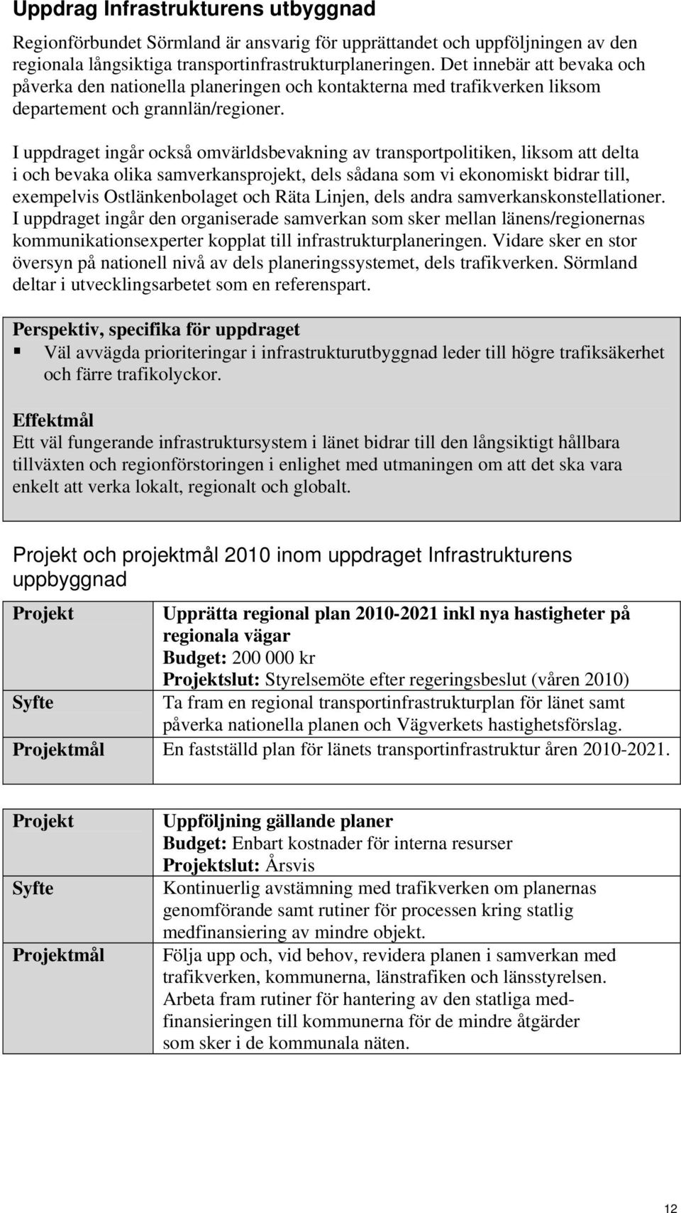 I uppdraget ingår också omvärldsbevakning av transportpolitiken, liksom att delta i och bevaka olika samverkansprojekt, dels sådana som vi ekonomiskt bidrar till, exempelvis Ostlänkenbolaget och Räta