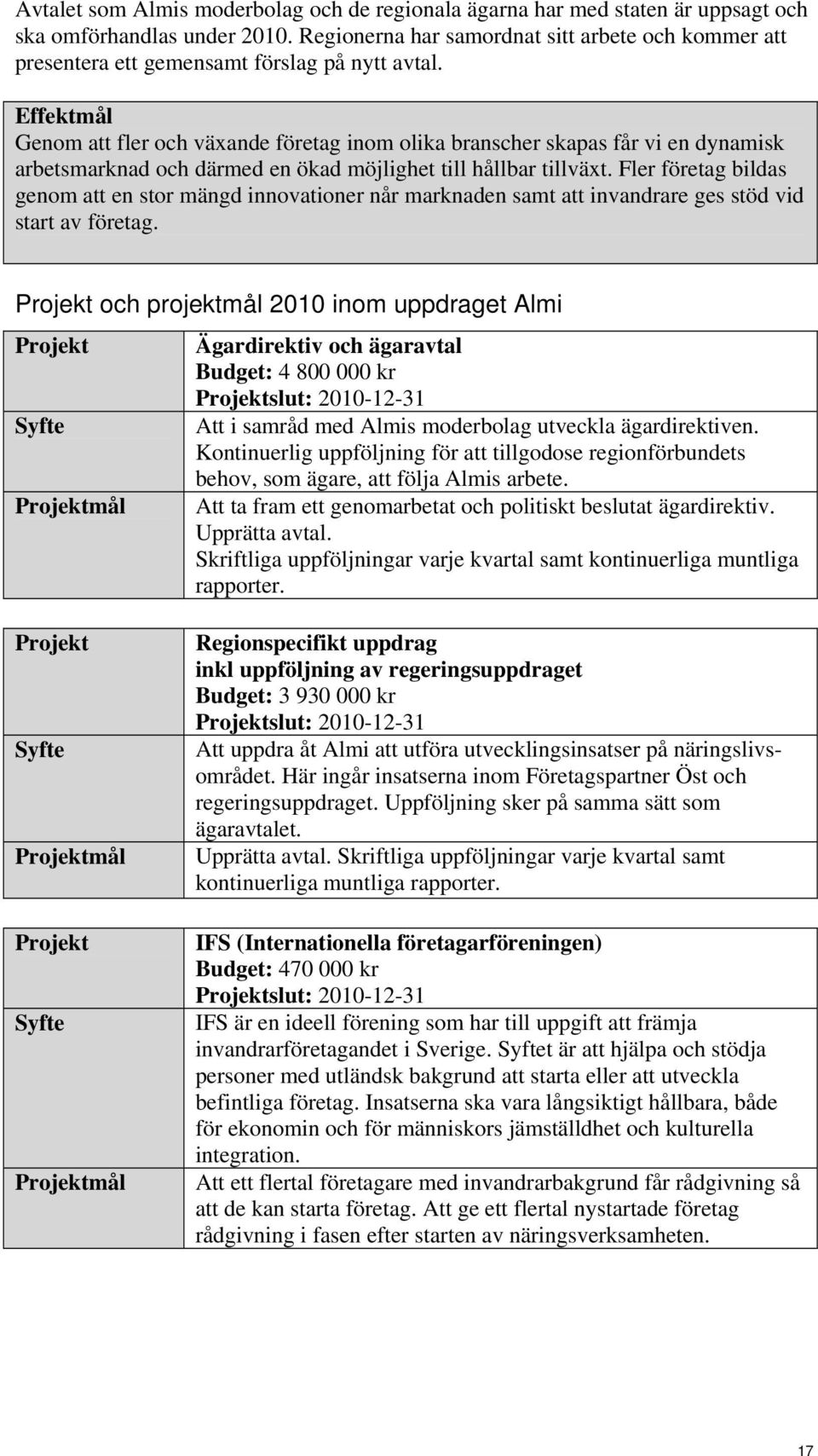 Effektmål Genom att fler och växande företag inom olika branscher skapas får vi en dynamisk arbetsmarknad och därmed en ökad möjlighet till hållbar tillväxt.