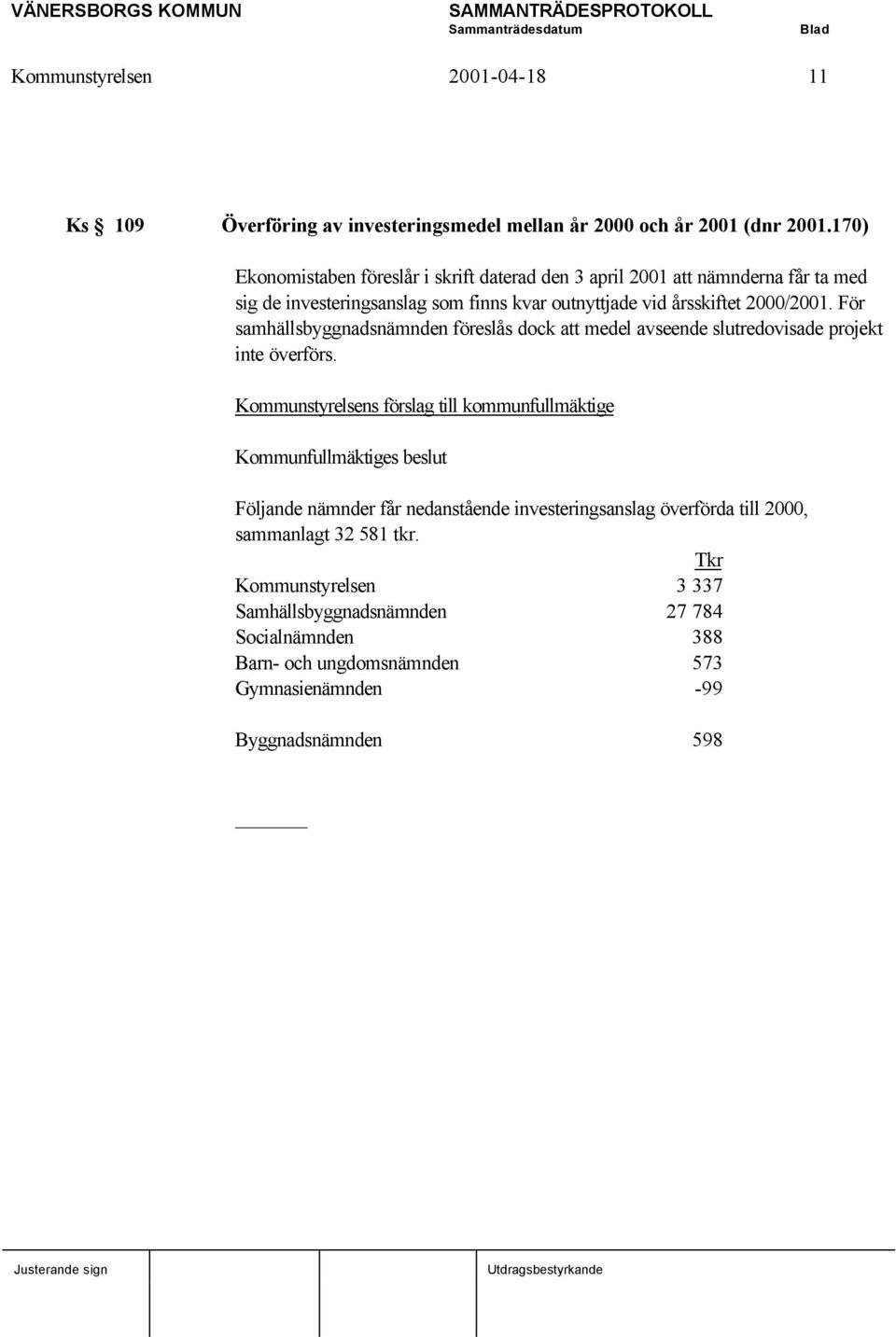 För samhällsbyggnadsnämnden föreslås dock att medel avseende slutredovisade projekt inte överförs.