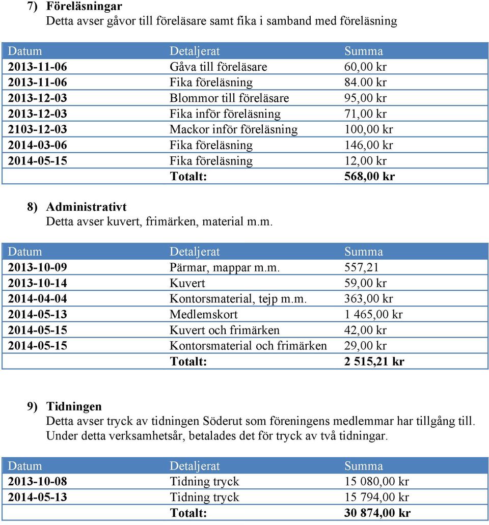 föreläsning 12,00 kr 568,00 kr 8) Admi