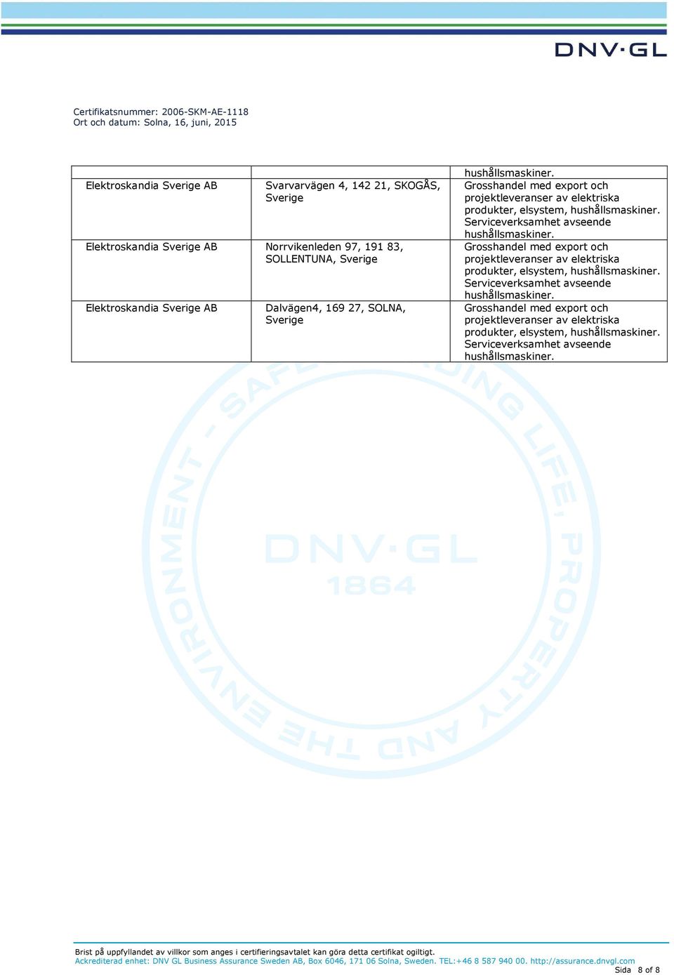 produkter, elsystem, produkter, elsystem, Ackrediterad enhet: DNV GL Business Assurance