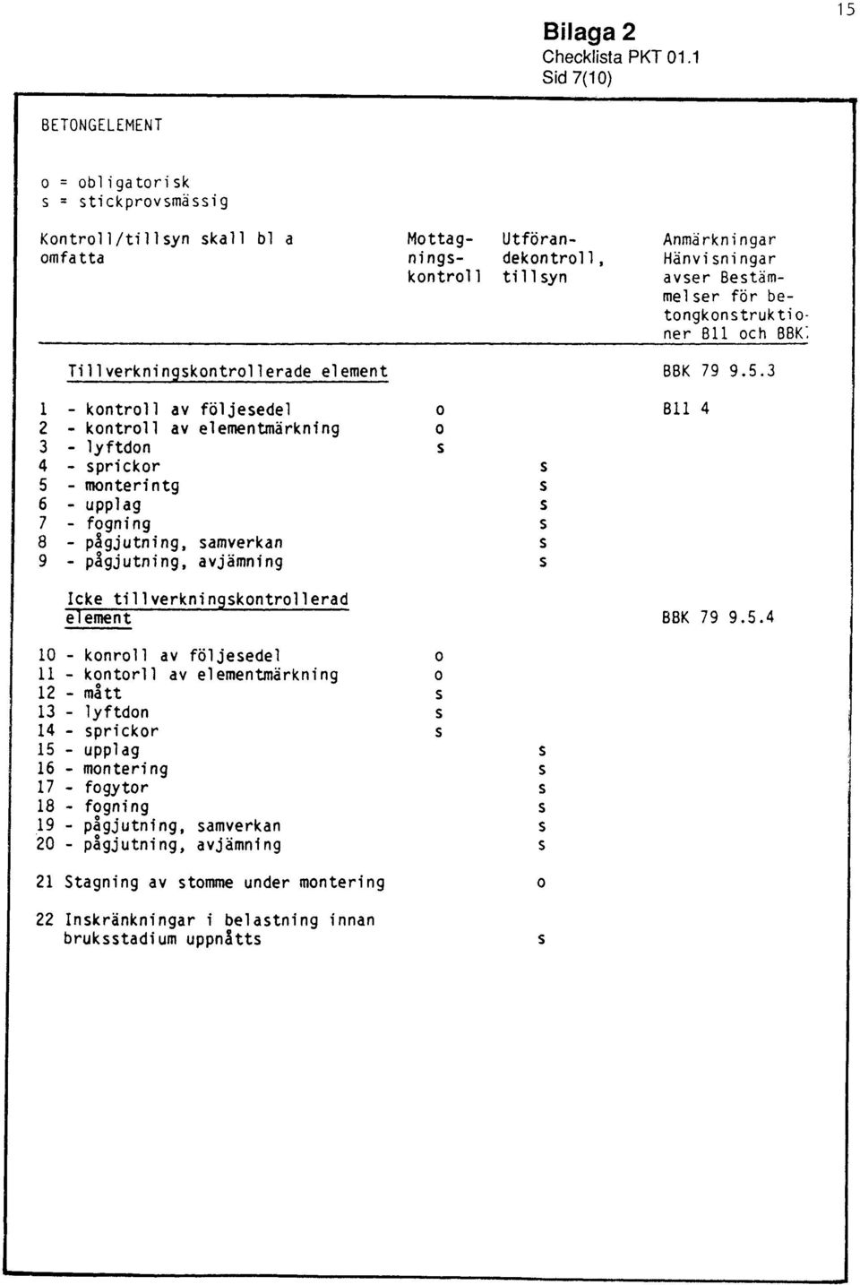 o- ner B11 och 8BK; Tillverknin kontrollerad element BBK 79 9.5.