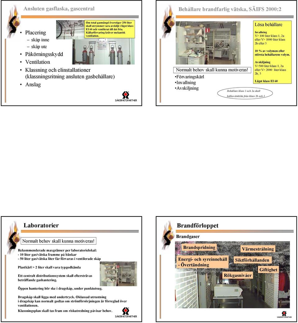 (klassningsritning ansluten gasbehållare) Anslag Behållare brandfarlig vätska, SÄIFS 2000:2 Normalt behov skall kunna motiveras!
