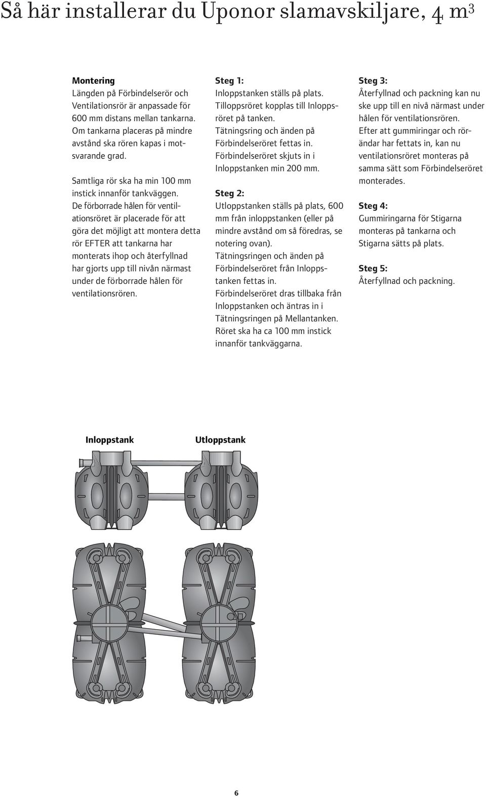 De förborrade hålen för ventilationsröret är placerade för att göra det möjligt att montera detta rör EFTER att tankarna har monterats ihop och återfyllnad har gjorts upp till nivån närmast under de