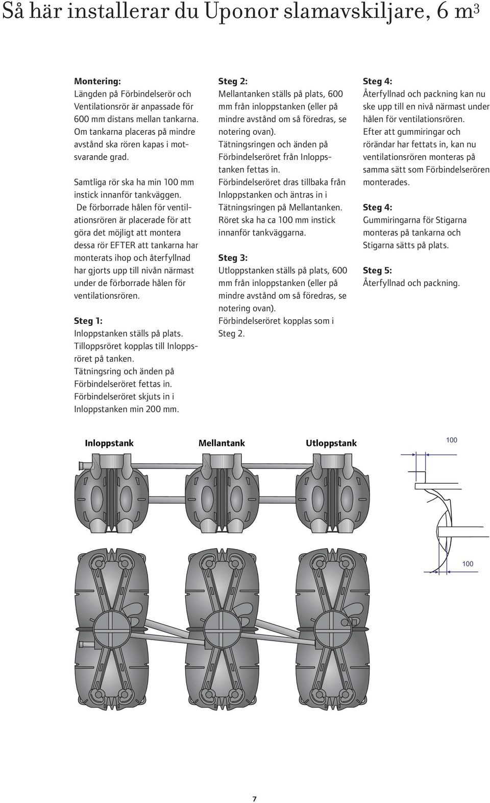 De förborrade hålen för ventilationsrören är placerade för att göra det möjligt att montera dessa rör EFTER att tankarna har monterats ihop och återfyllnad har gjorts upp till nivån närmast under de