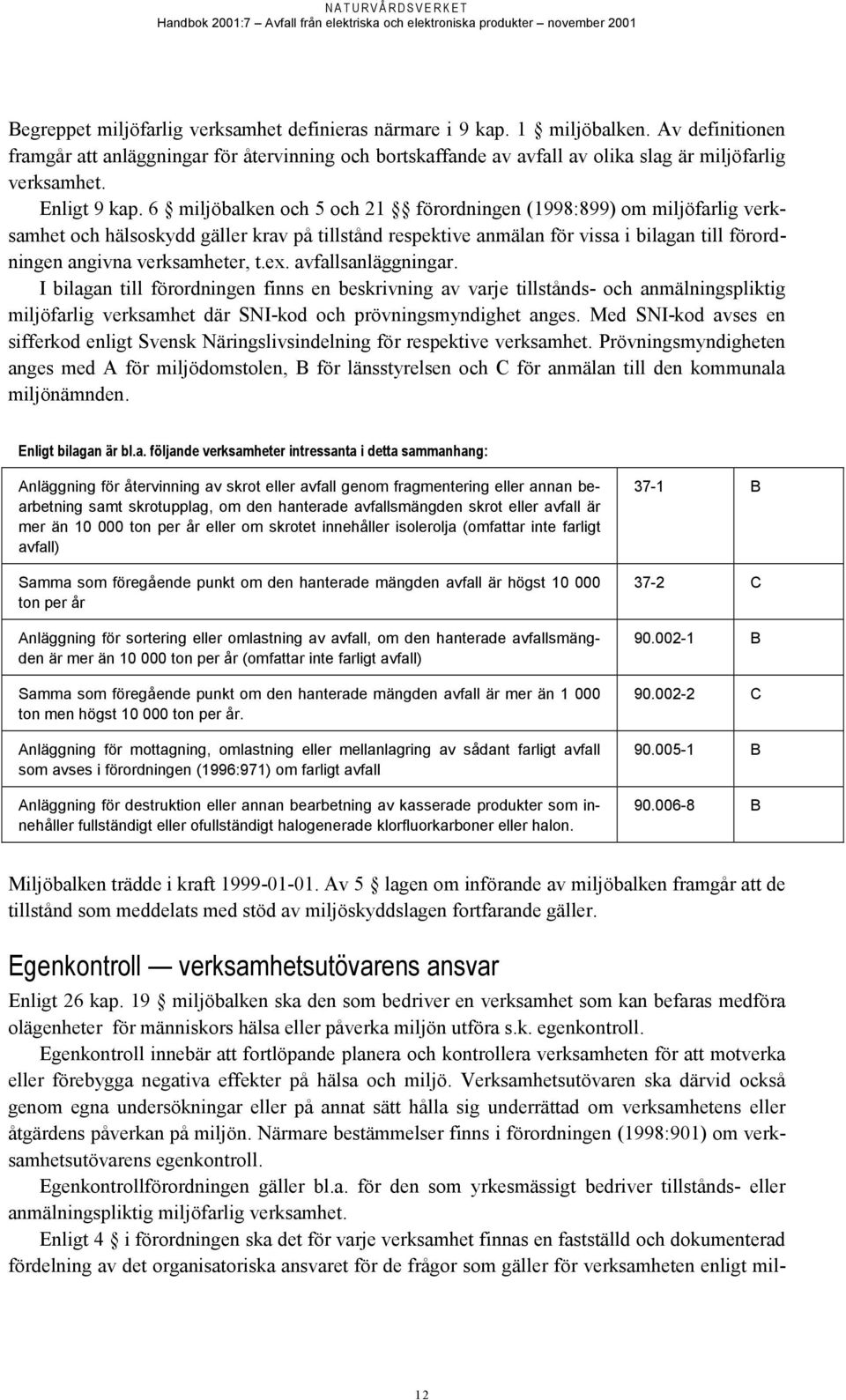 6 miljöbalken och 5 och 21 förordningen (1998:899) om miljöfarlig verksamhet och hälsoskydd gäller krav på tillstånd respektive anmälan för vissa i bilagan till förordningen angivna verksamheter, t.