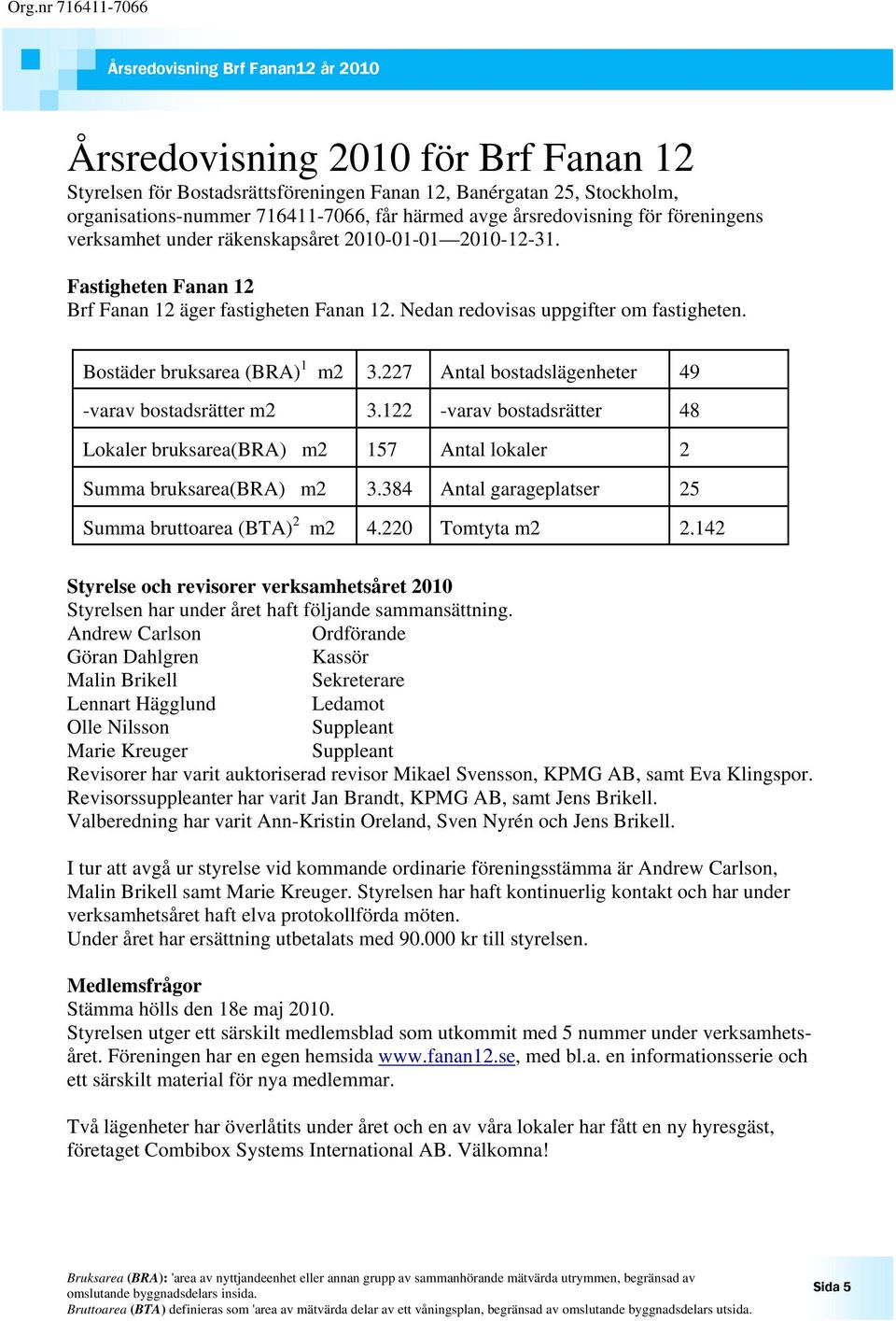 227 Antal bostadslägenheter 49 -varav bostadsrätter m2 3.122 -varav bostadsrätter 48 Lokaler bruksarea(bra) m2 157 Antal lokaler 2 Summa bruksarea(bra) m2 3.