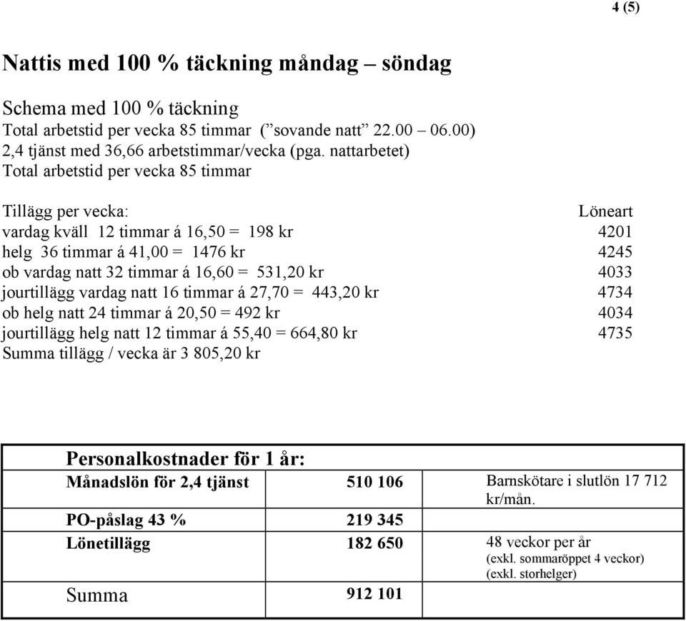 531,20 kr 4033 jourtillägg vardag natt 16 timmar á 27,70 = 443,20 kr 4734 ob helg natt 24 timmar á 20,50 = 492 kr 4034 jourtillägg helg natt 12 timmar á 55,40 = 664,80 kr 4735 Summa tillägg / vecka