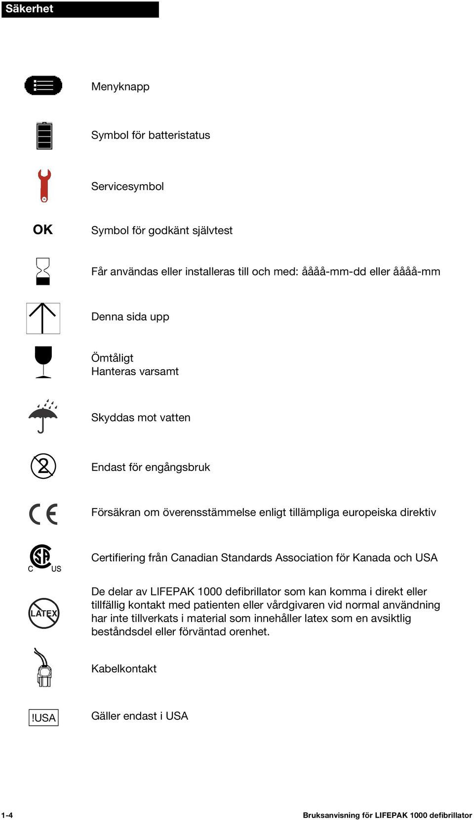 Association för Kanada och USA De delar av LIFEPAK 1000 defibrillator som kan komma i direkt eller tillfällig kontakt med patienten eller vårdgivaren vid normal användning har