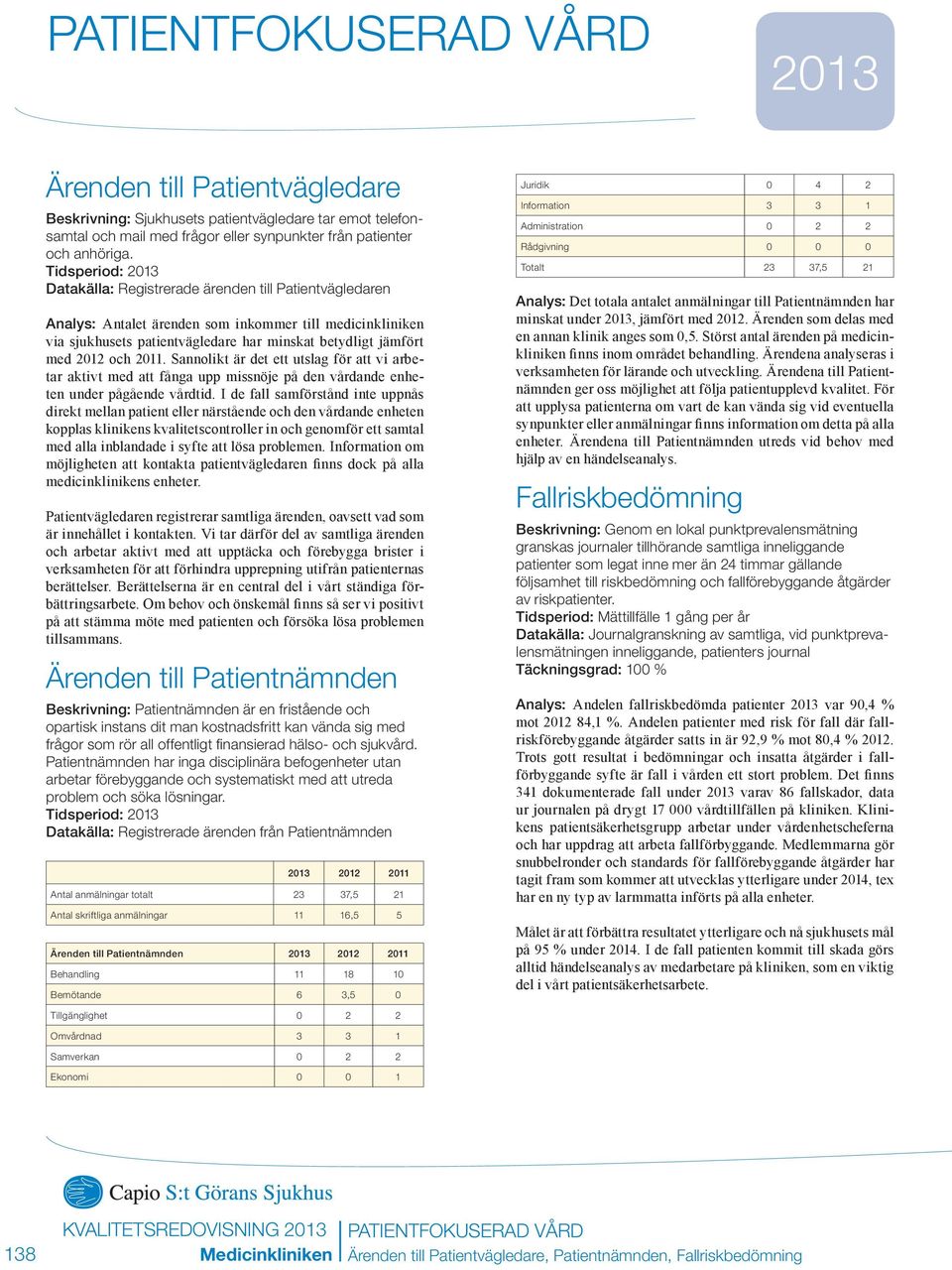 2011. Sannolikt är det ett utslag för att vi arbetar aktivt med att fånga upp missnöje på den vårdande enheten under pågående vårdtid.