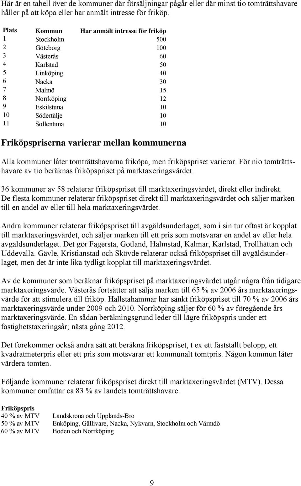 Sollentuna 10 Friköpspriserna varierar mellan kommunerna Alla kommuner låter tomträttshavarna friköpa, men friköpspriset varierar.