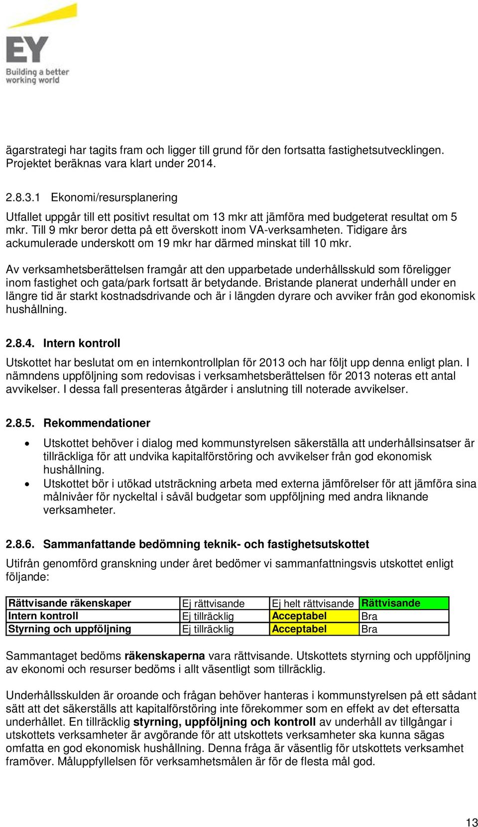 Tidigare års ackumulerade underskott om 19 mkr har därmed minskat till 10 mkr.