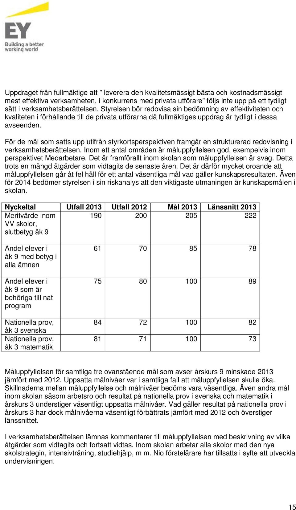 För de mål som satts upp utifrån styrkortsperspektiven framgår en strukturerad redovisning i verksamhetsberättelsen.