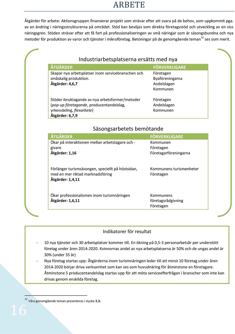 Stöden strävar efter att få fart på professionaliseringen av små näringar som är säsongsbundna och nya metoder för produktion av varor och tjänster i mikroföretag.