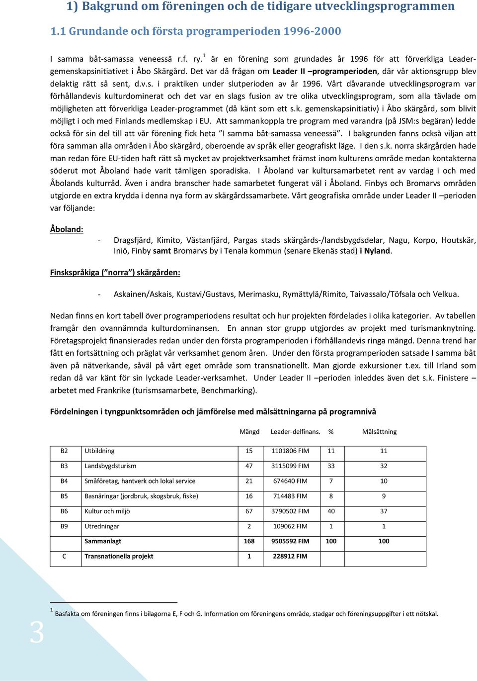 Det var då frågan om Leader II programperioden, där vår aktionsgrupp blev delaktig rätt så sent, d.v.s. i praktiken under slutperioden av år 1996.