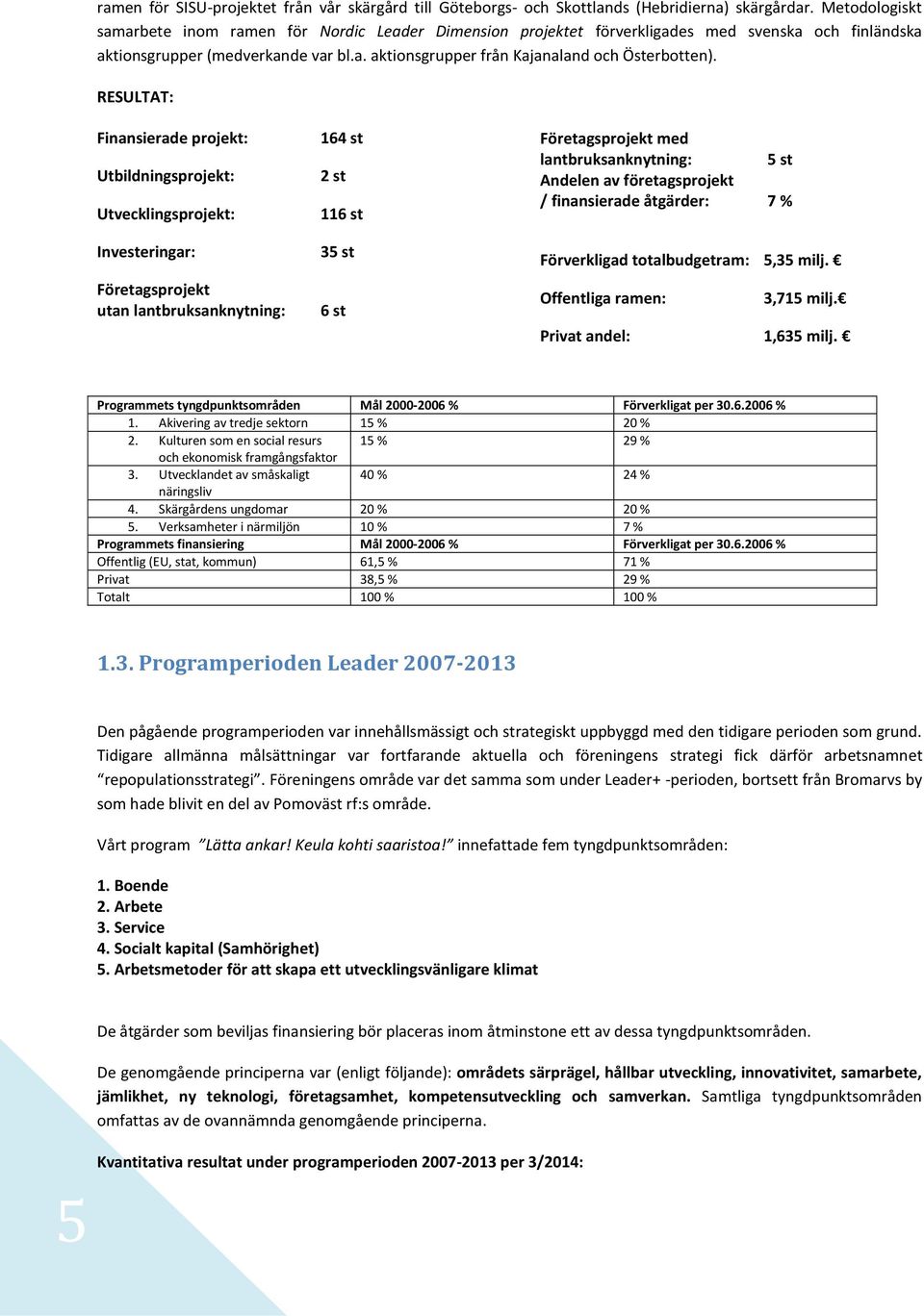 RESULTAT: Finansierade projekt: Utbildningsprojekt: Utvecklingsprojekt: Investeringar: Företagsprojekt utan lantbruksanknytning: 164 st 2 st 116 st 35 st 6 st Företagsprojekt med lantbruksanknytning: