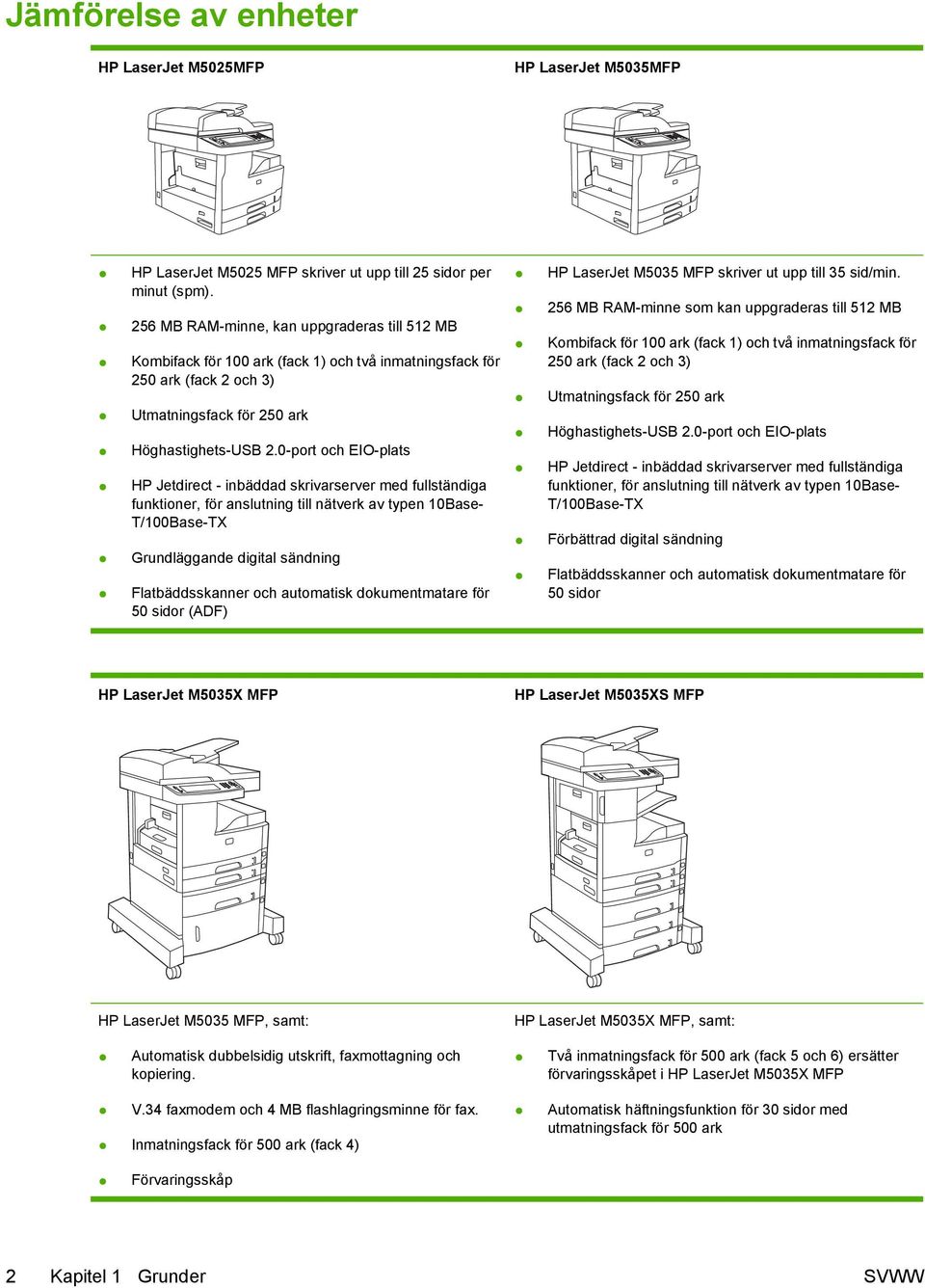 0-port och EIO-plats HP Jetdirect - inbäddad skrivarserver med fullständiga funktioner, för anslutning till nätverk av typen 10Base- T/100Base-TX Grundläggande digital sändning Flatbäddsskanner och