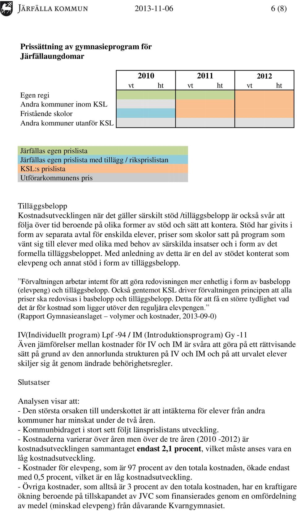 att följa över tid beroende på olika former av stöd och sätt att kontera.