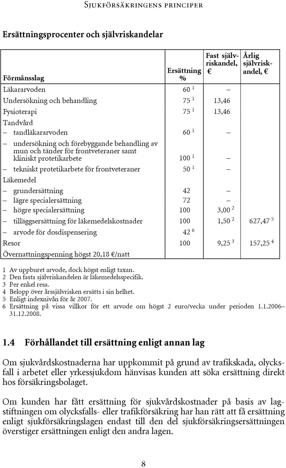 frontveteraner 50 1 Läkemedel grundersättning 42 lägre specialersättning 72 högre specialersättning 100 3,00 2 tilläggsersättning för läkemedelskostnader 100 1,50 2 627,47 5 arvode för