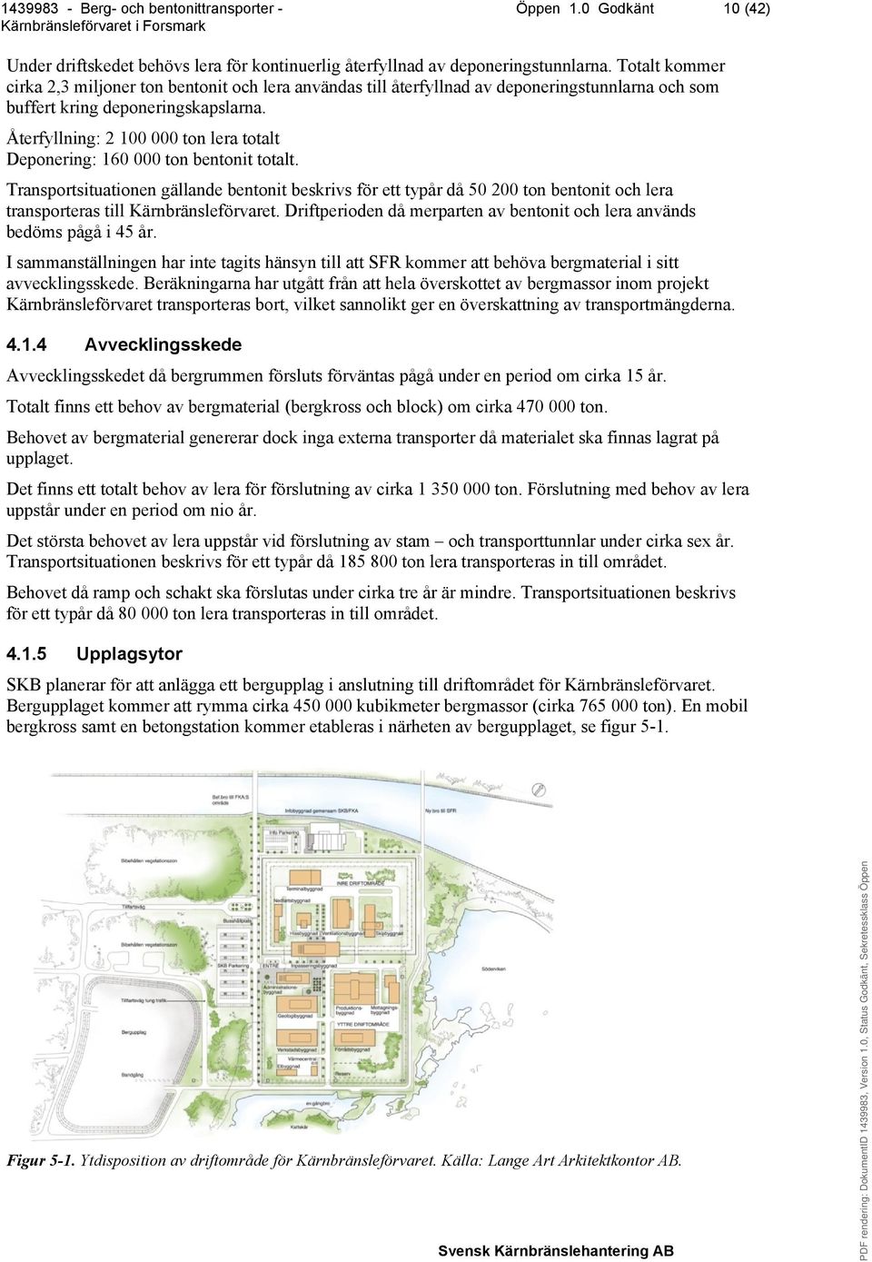 Återfyllning: 2 100 000 ton lera totalt Deponering: 160 000 ton bentonit totalt.