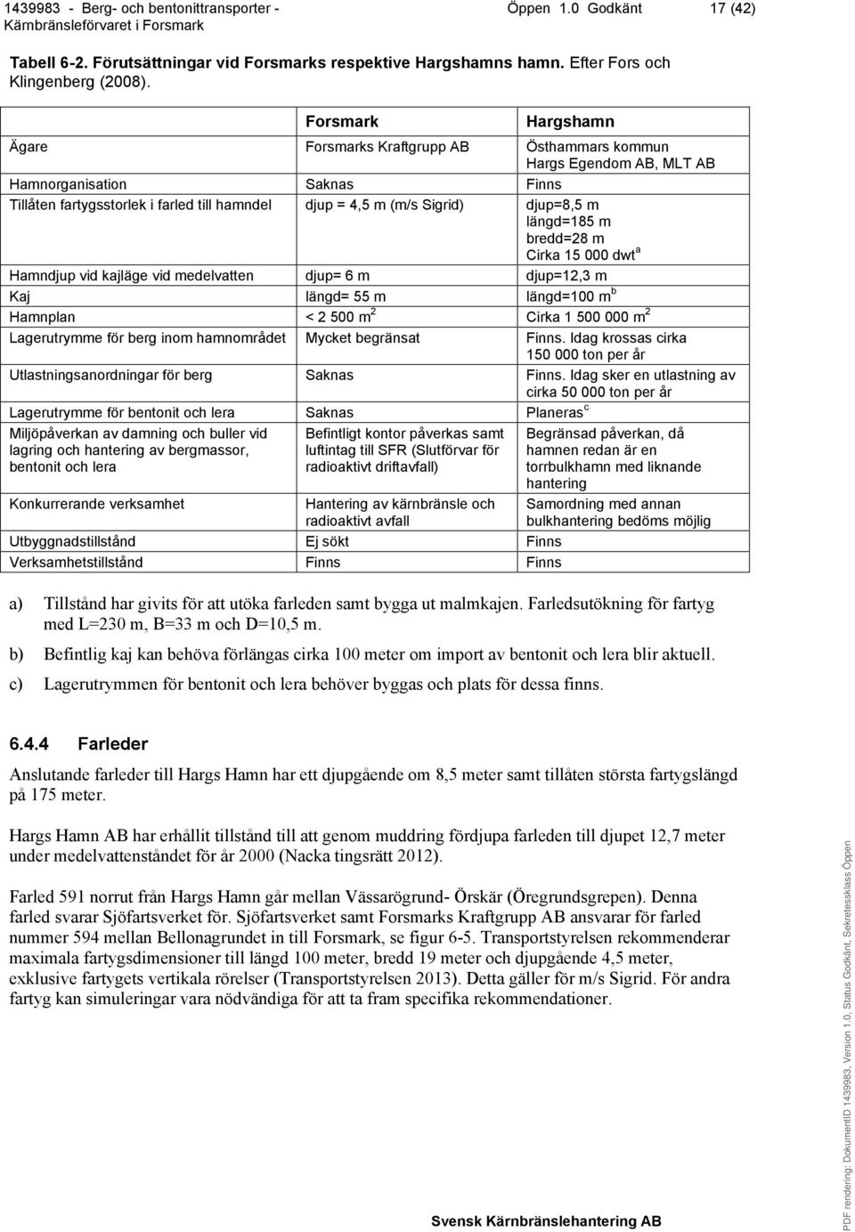 djup=8,5 m längd=185 m bredd=28 m Cirka 15 000 dwt a Hamndjup vid kajläge vid medelvatten djup= 6 m djup=12,3 m Kaj längd= 55 m längd=100 m b Hamnplan < 2 500 m 2 Cirka 1 500 000 m 2 Lagerutrymme för