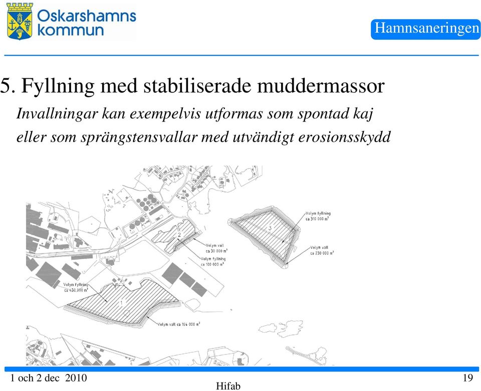 spontad kaj eller som sprängstensvallar med