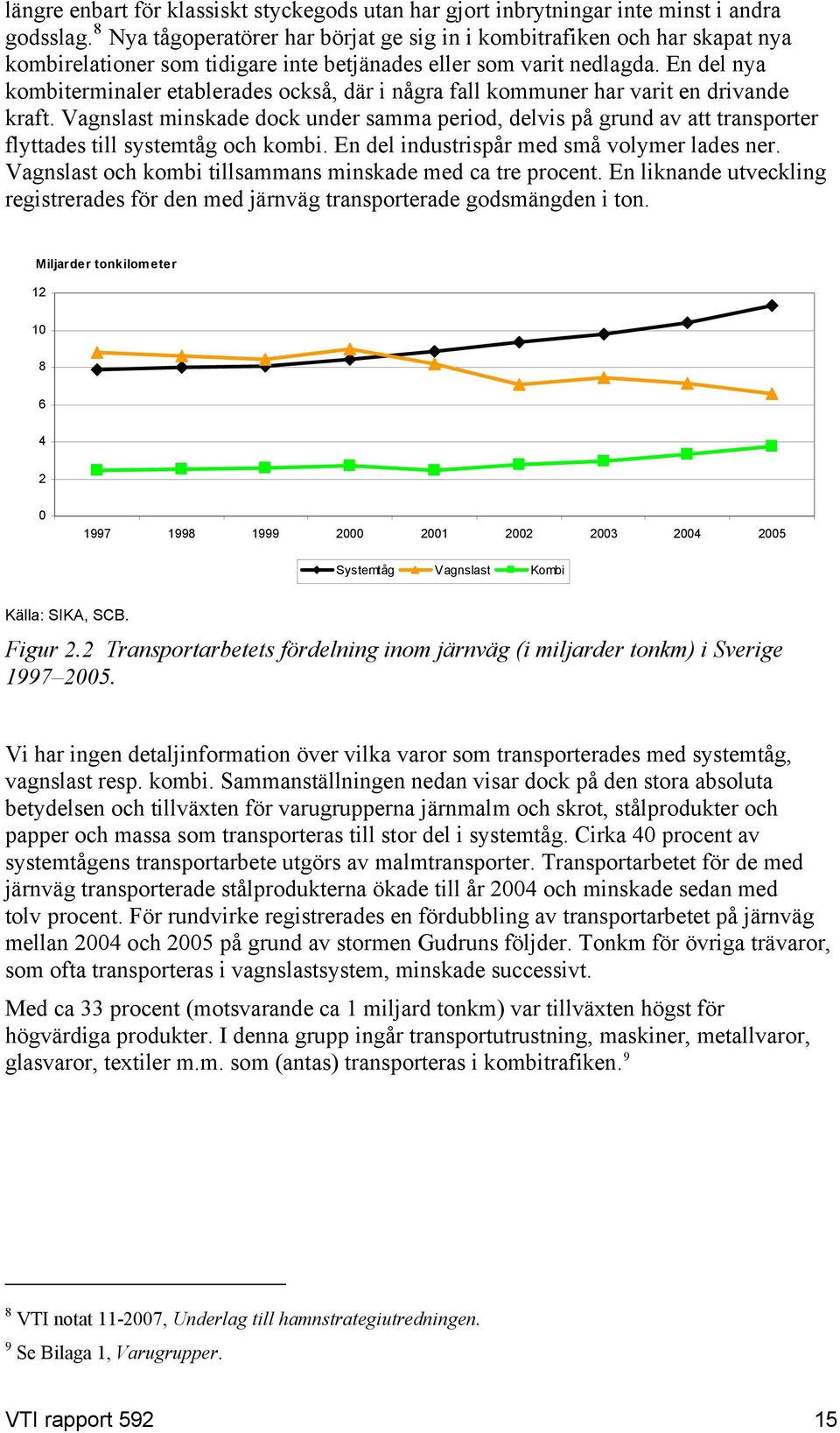 En del nya kombiterminaler etablerades också, där i några fall kommuner har varit en drivande kraft.