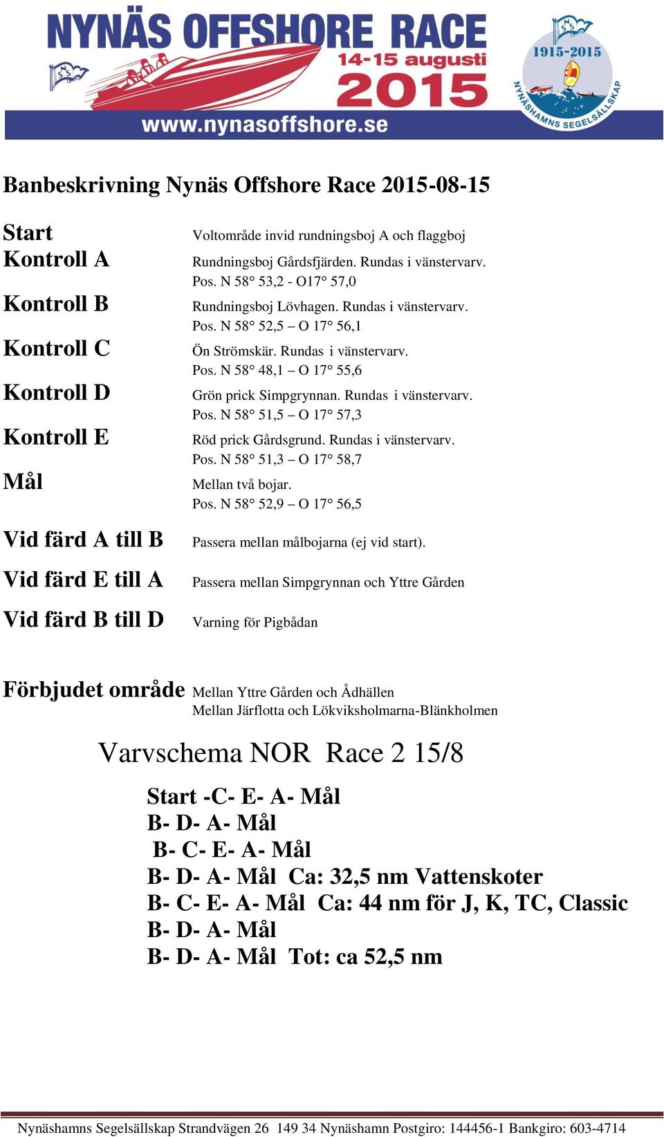 Rundas i vänstervarv. Pos. N 58 51,5 O 17 57,3 Röd prick Gårdsgrund. Rundas i vänstervarv. Pos. N 58 51,3 O 17 58,7 Mellan två bojar. Pos. N 58 52,9 O 17 56,5 Passera mellan målbojarna (ej vid start).