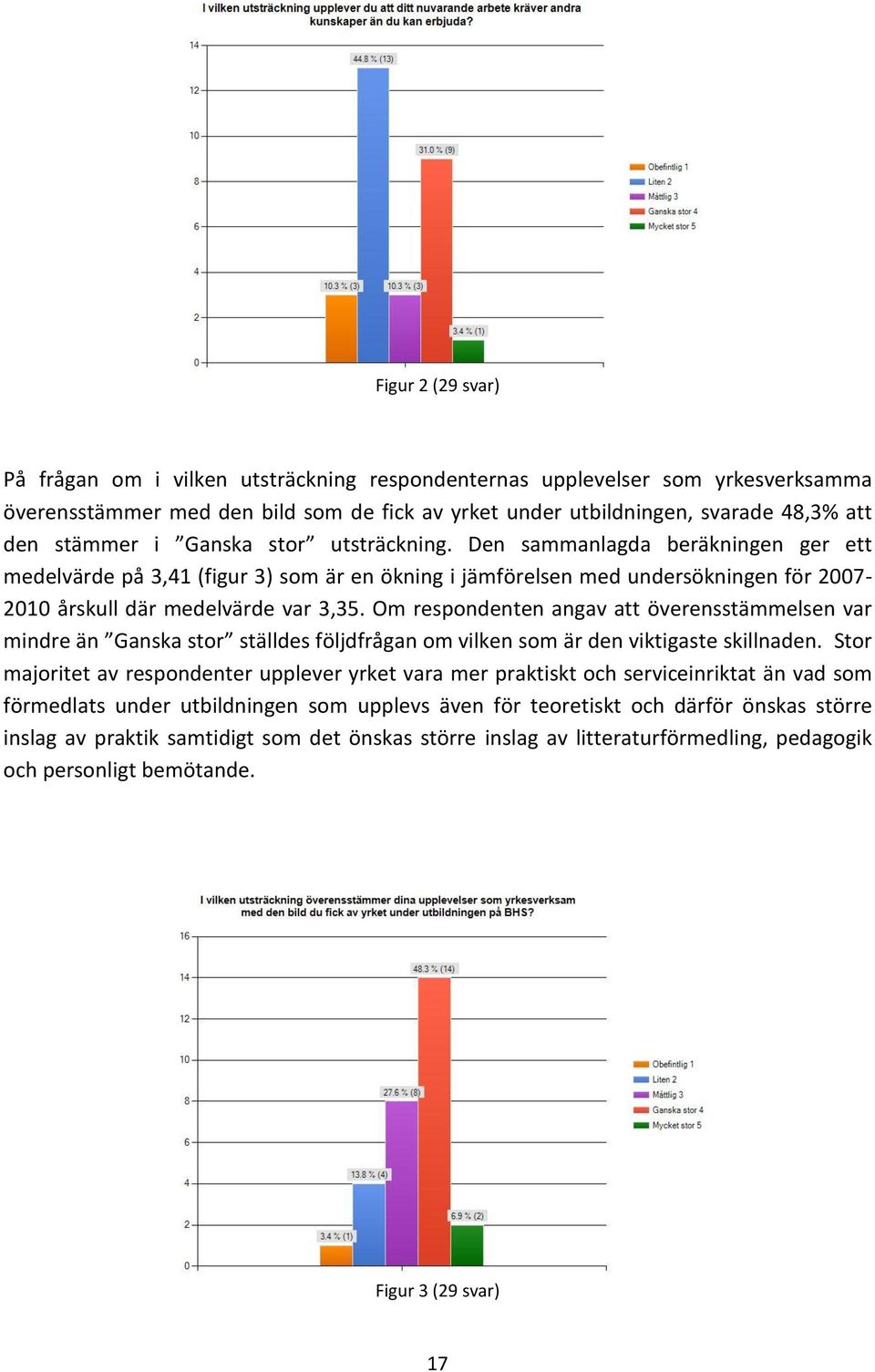 Om respondenten angav att överensstämmelsen var mindre än Ganska stor ställdes följdfrågan om vilken som är den viktigaste skillnaden.