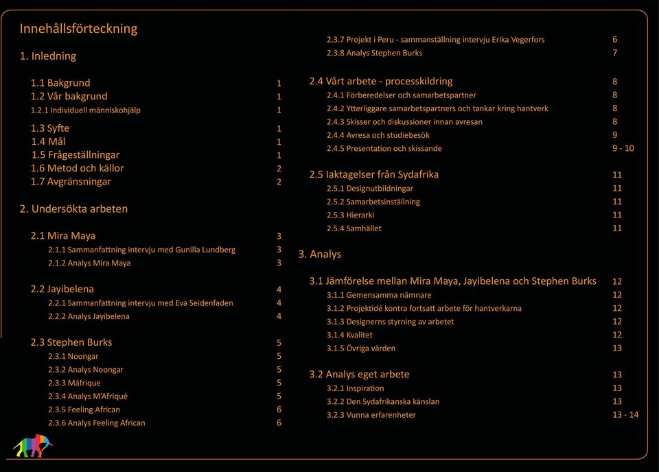 3 Stephen Burks 5 2.3.1 Noongar 5 2.3.2 Analys Noongar 5 2.3.3 Máfrique 5 2.3.4 Analys M Afriqué 5 2.3.5 Feeling African 6 2.3.6 Analys Feeling African 6 2.3.7 Projekt i Peru - sammanställning intervju Erika Vegerfors 6 2.