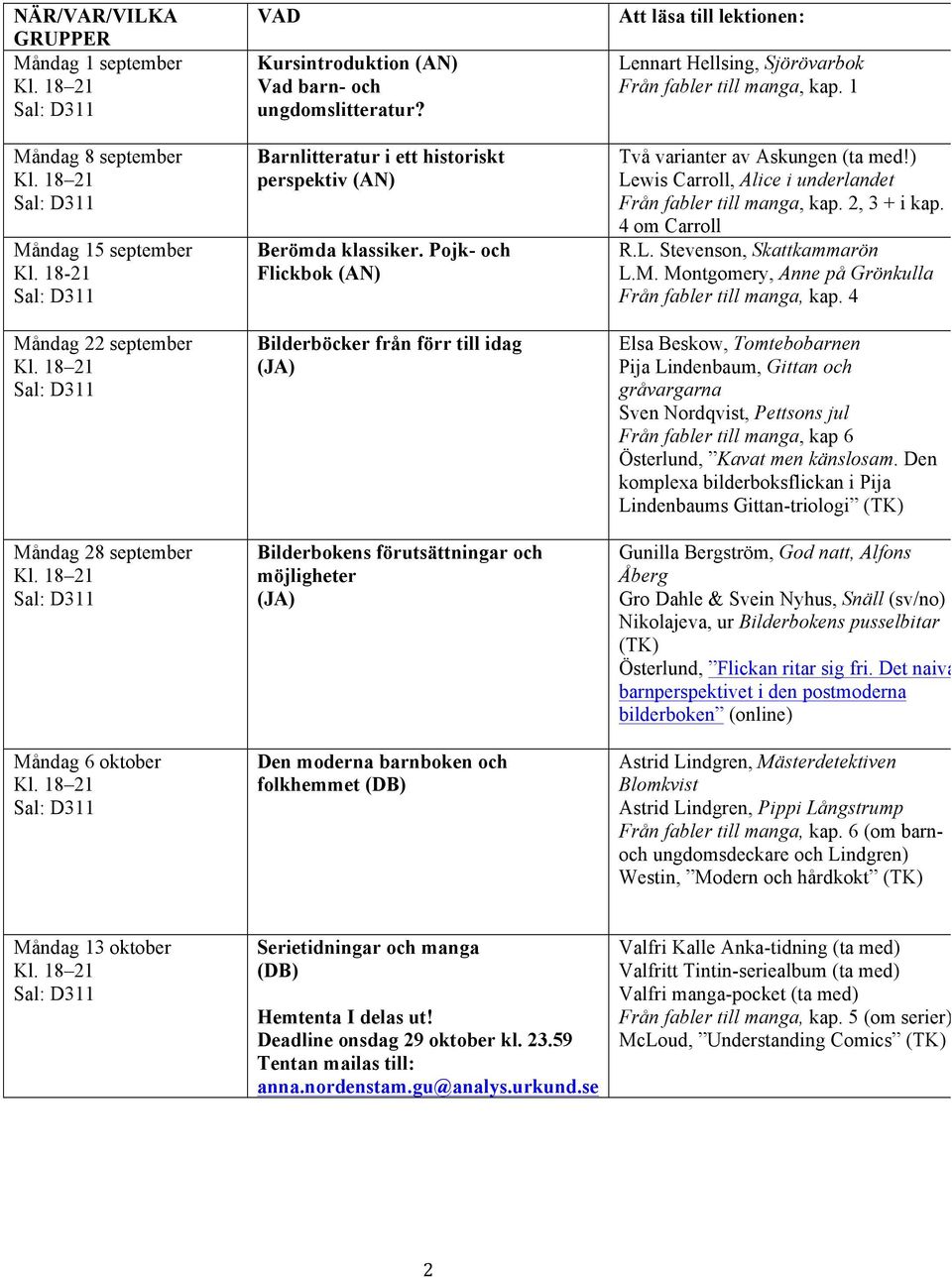 Pojk- och Flickbok (AN) Bilderböcker från förr till idag (JA) Bilderbokens förutsättningar och möjligheter (JA) Den moderna barnboken och folkhemmet (DB) Att läsa till lektionen: Lennart Hellsing,