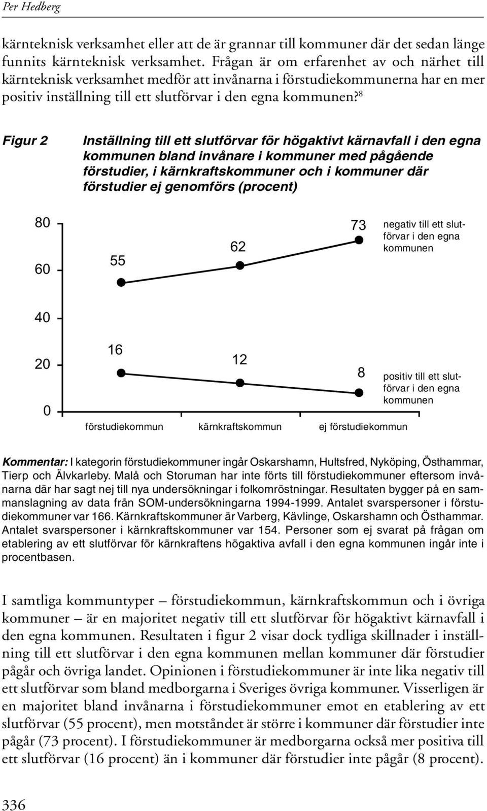 8 Figur 2 Inställning till ett slutförvar för högaktivt kärnavfall i den egna kommunen bland invånare i kommuner med pågående förstudier, i kärnkraftskommuner och i kommuner där förstudier ej