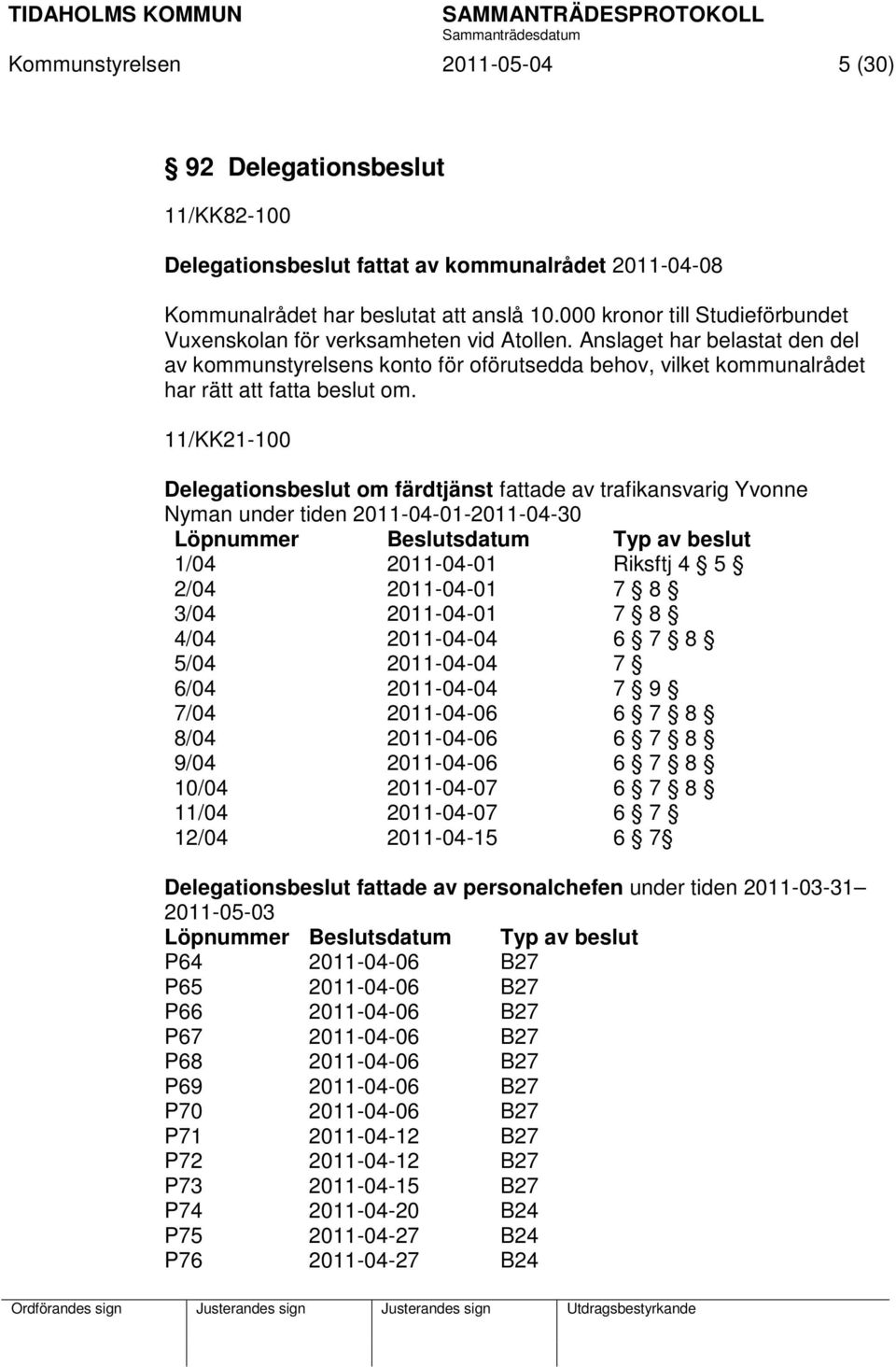 Anslaget har belastat den del av kommunstyrelsens konto för oförutsedda behov, vilket kommunalrådet har rätt att fatta beslut om.