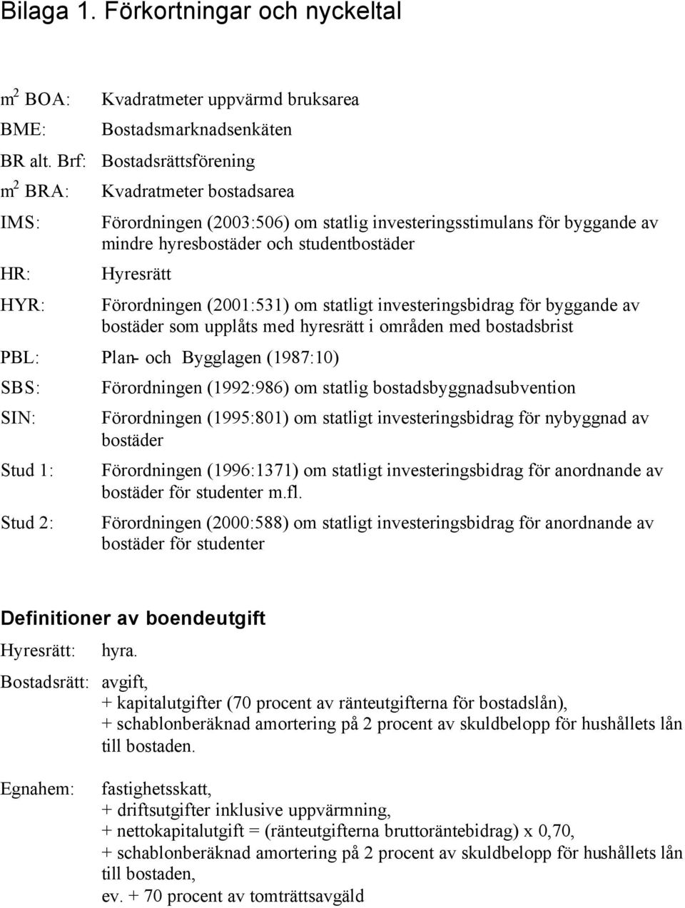 Förordningen (2001:531) om statligt investeringsbidrag för byggande av bostäder som upplåts med hyresrätt i områden med bostadsbrist PBL: Plan- och Bygglagen (1987:10) SBS: SIN: Stud 1: Stud 2: