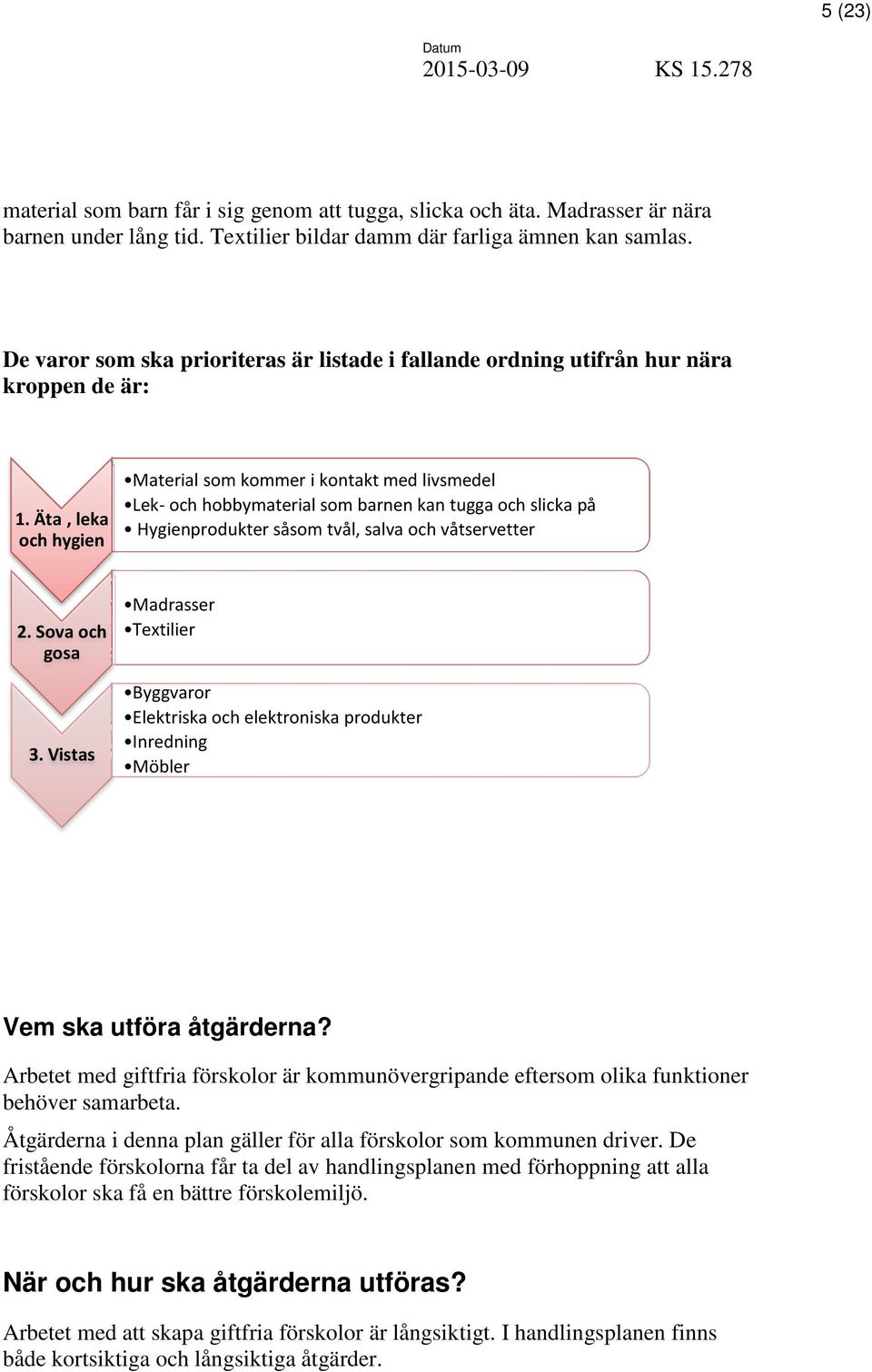 Äta, leka och hygien Material som kommer i kontakt med livsmedel Lek- och hobbymaterial som barnen kan tugga och slicka på Hygienprodukter såsom tvål, salva och våtservetter 2. Sova och gosa 3.