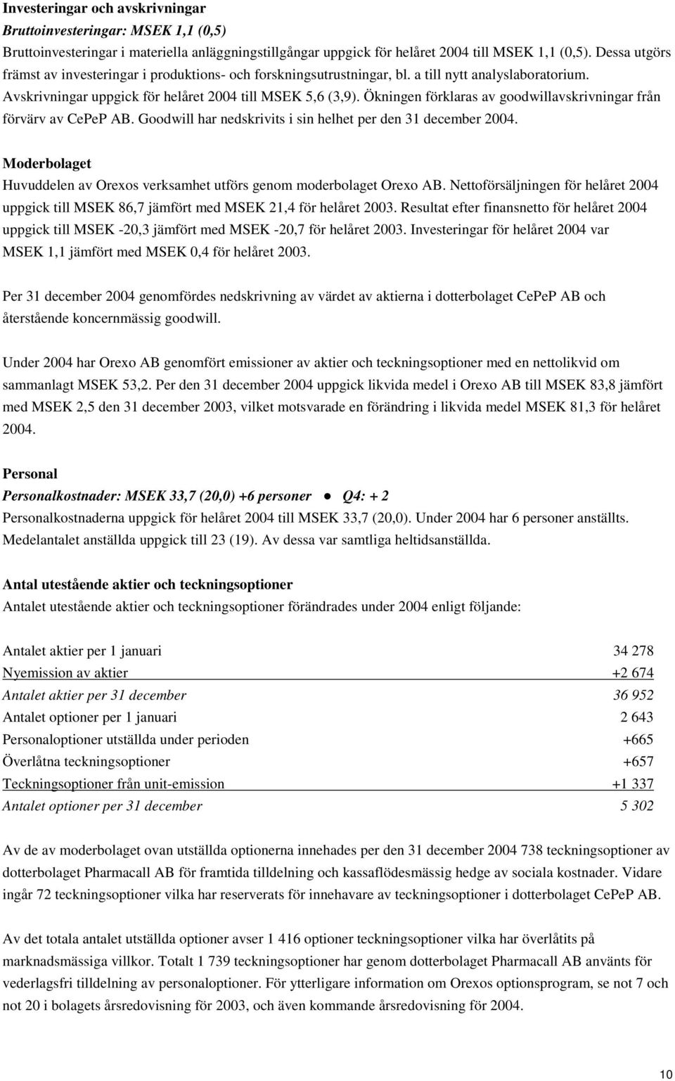 Ökningen förklaras av goodwillavskrivningar från förvärv av CePeP AB. Goodwill har nedskrivits i sin helhet per den 31 december 2004.