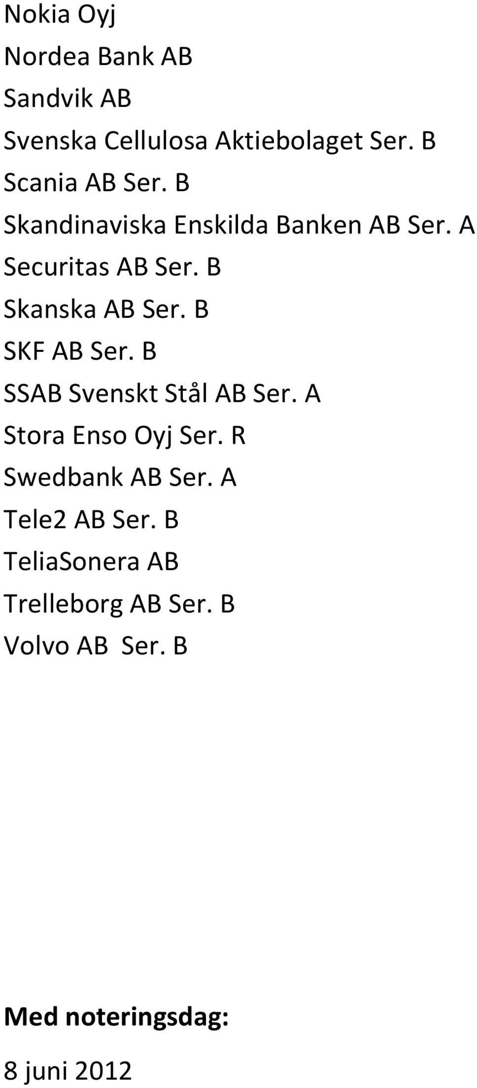 B SKF AB Ser. B SSAB Svenskt Stål AB Ser. A Stora Enso Oyj Ser. R Swedbank AB Ser.