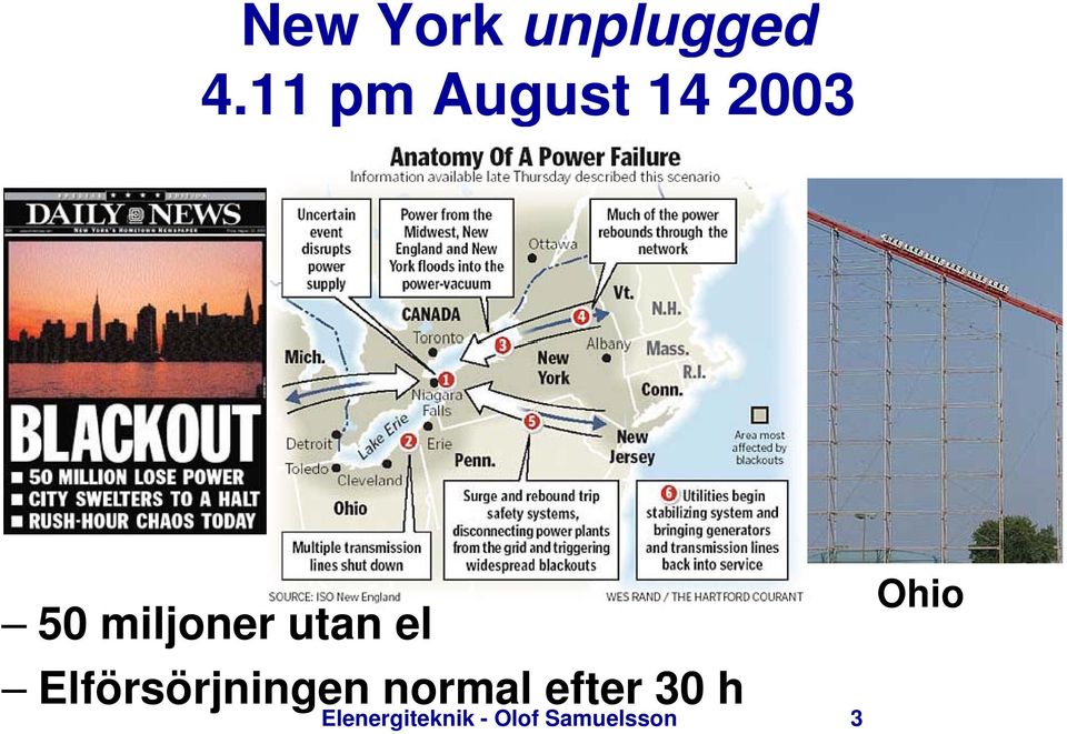 utan el Elförsörjningen normal