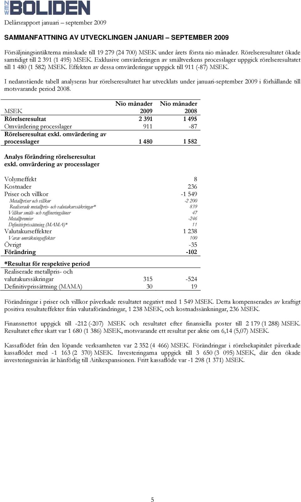 Effekten av dessa omvärderingar uppgick till 911 (-87) MSEK.