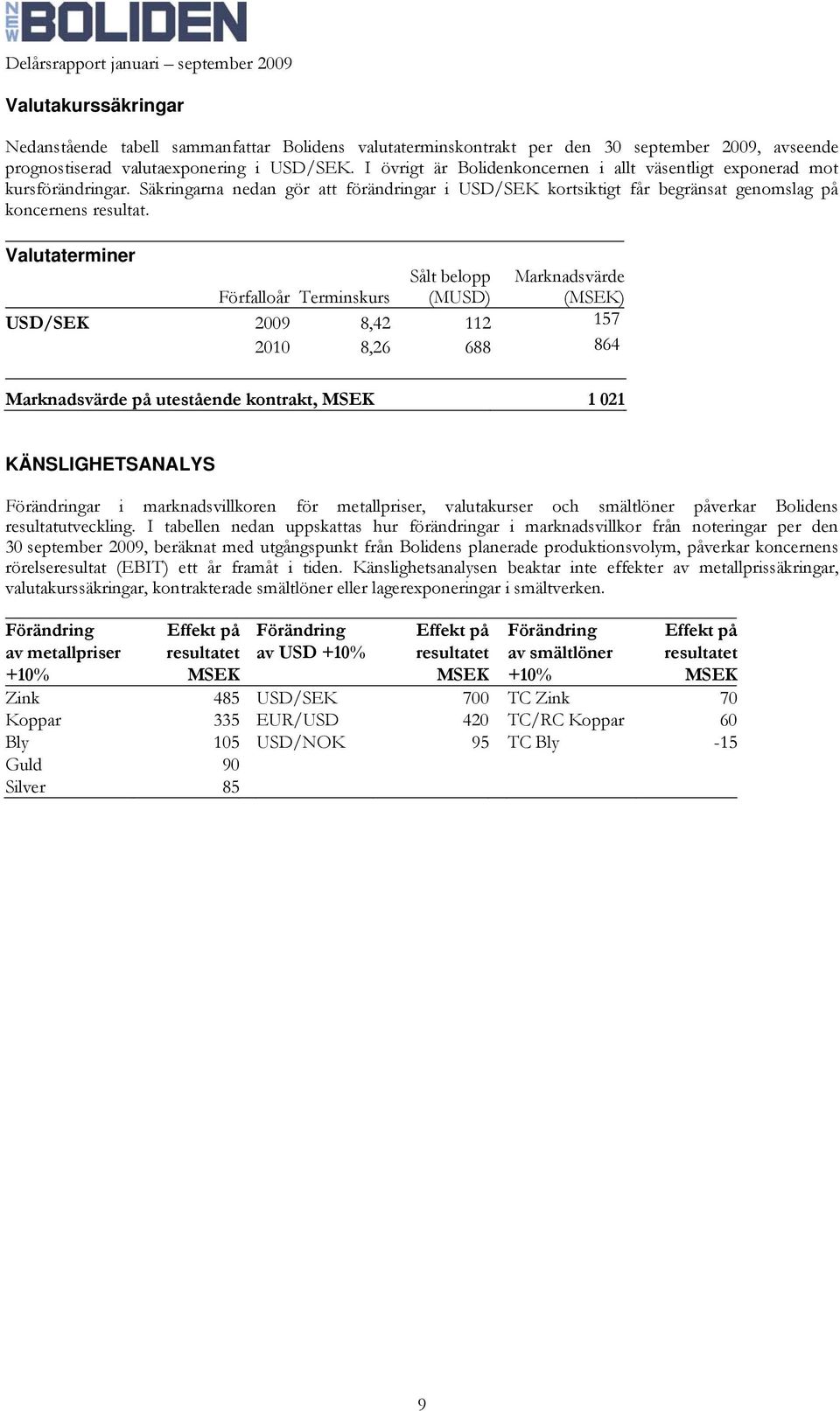 Valutaterminer Sålt belopp (MUSD) Marknadsvärde (MSEK) Förfalloår Terminskurs USD/SEK 2009 8,42 112 157 2010 8,26 688 864 Marknadsvärde på utestående kontrakt, MSEK 1 021 KÄNSLIGHETSANALYS