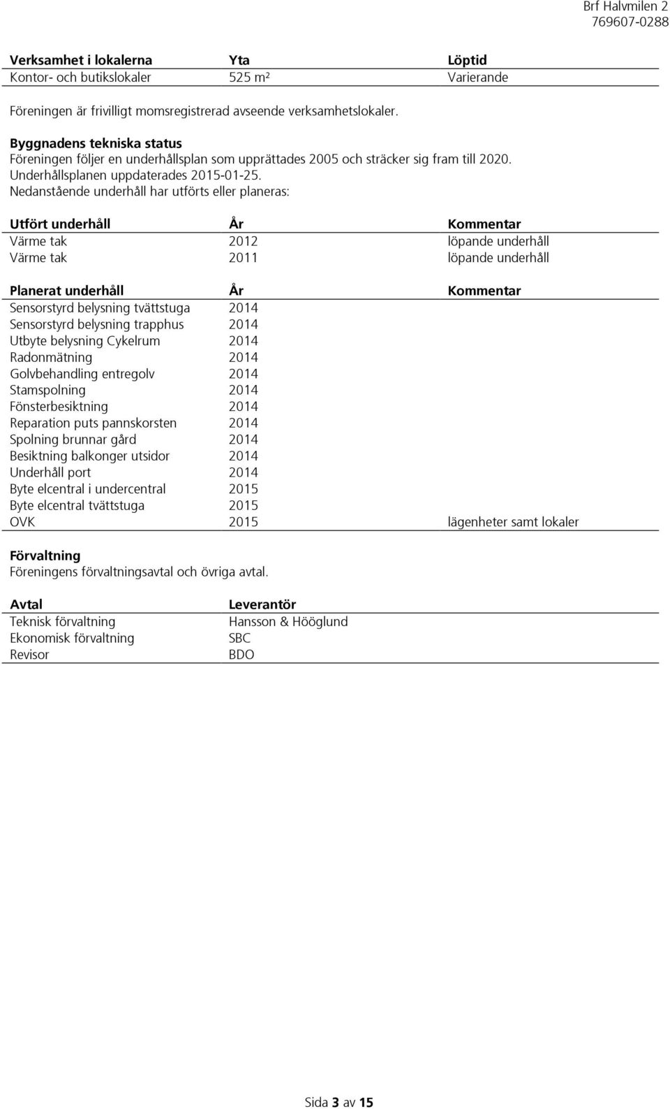 Nedanstående underhåll har utförts eller planeras: Utfört underhåll År Kommentar Värme tak 2012 löpande underhåll Värme tak 2011 löpande underhåll Planerat underhåll År Kommentar Sensorstyrd