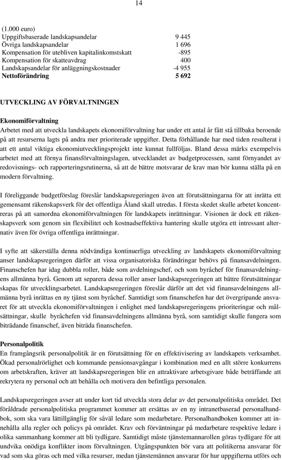 anläggningskostnader -4 955 Nettoförändring 5 692 UTVECKLING AV FÖRVALTNINGEN Ekonomiförvaltning Arbetet med att utveckla landskapets ekonomiförvaltning har under ett antal år fått stå tillbaka